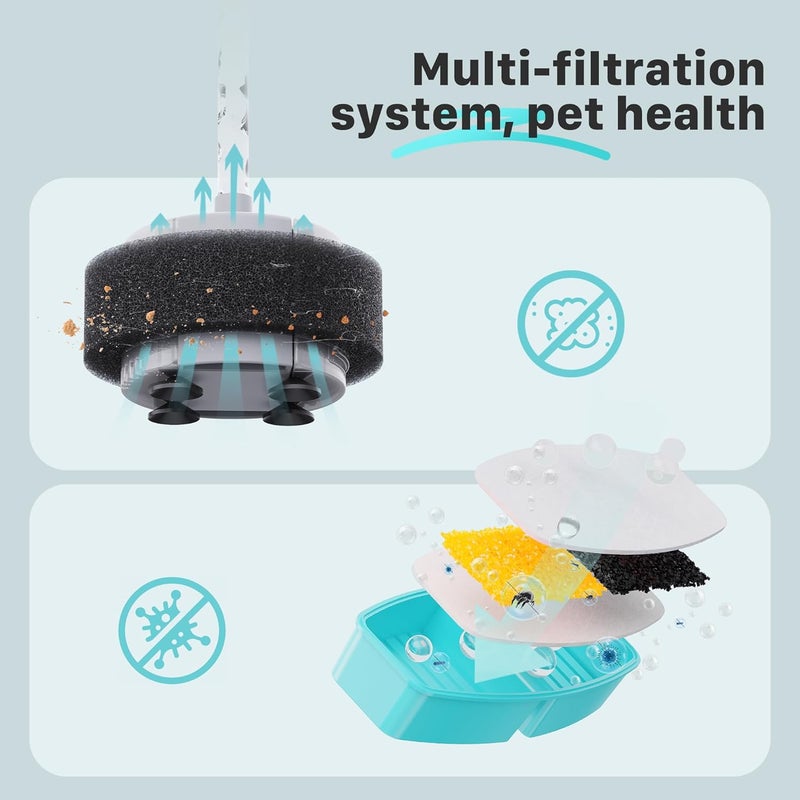 FOFNON Cat Water Fountain Filters: 12 Cat Fountain Replacement Filter for Pet Water Fountain - 3 Months Set of Pet Fountains Filter - Including 6 Pieces Filters + 6 Pieces Sponges - Image 5